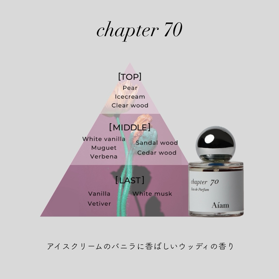 Aïam chapter 70 Eau de Parfum チャプター70 8mL（香水）｜Aiam