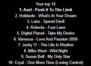 Here are my picks for this year's Best of Beats. What are your picks?

You can vote now at bestofbeats.com