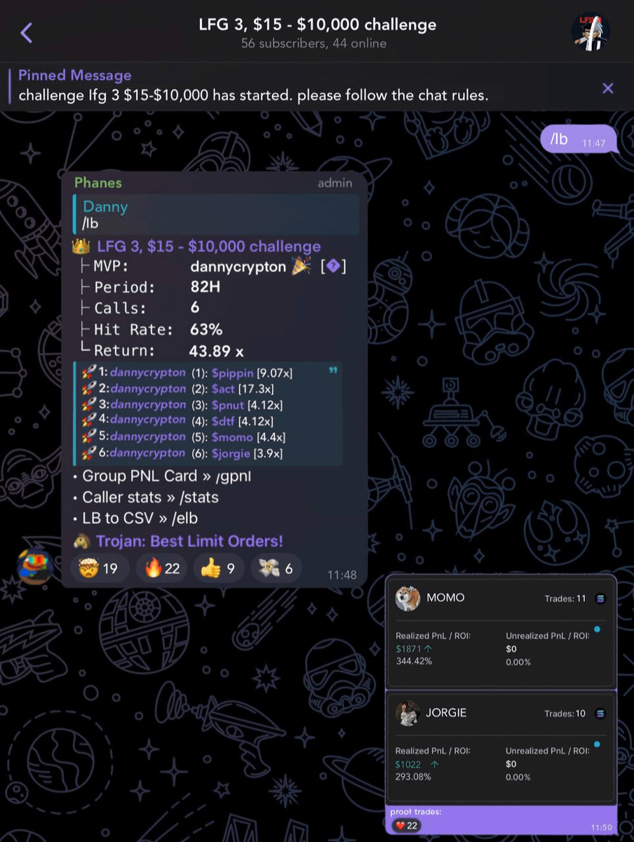 ambitious challenge lfg 3 [day 4]

$15 was - $7720 now for 6 call

4.4x on $momo
3.9x on $jorgie

56 people joined, +10 yesterday from comments.

like, retweet, and comment why you?
x.com/Danny_Crypton/…