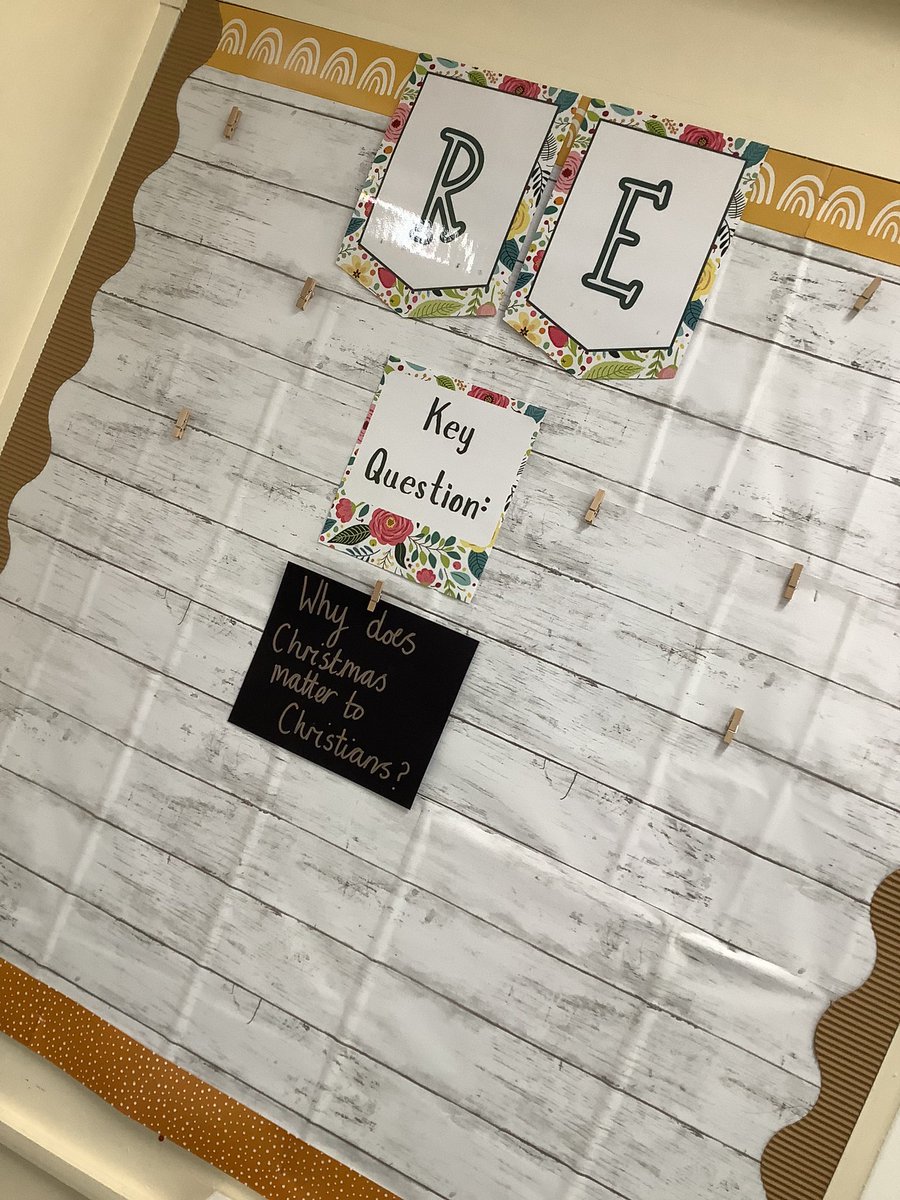 Our key question in R.E this half term is…