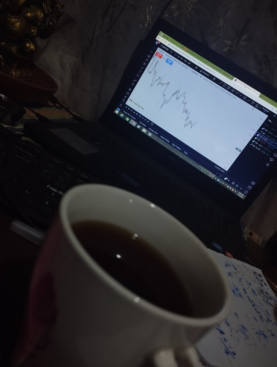 #trading #cryptocurrency #cryptotrading #Binance #TradingView #Bitcoin #ceylontea
