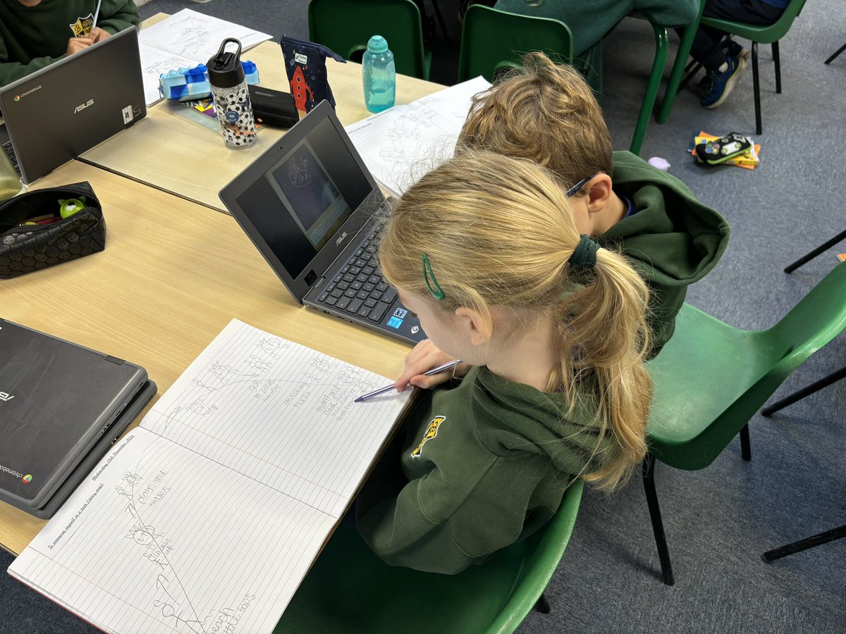 B3 Class - Bushey Primary Education Federation tweet media