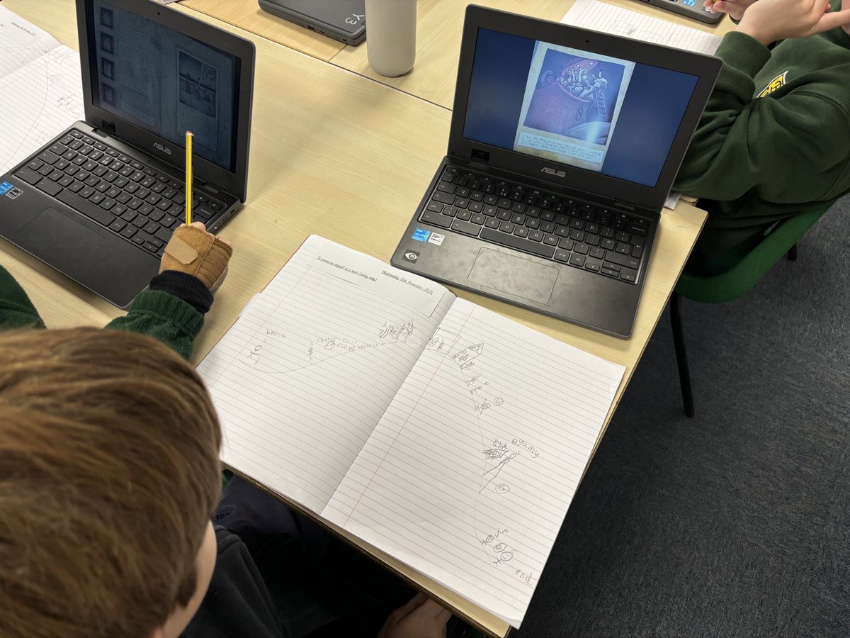B3 Class - Bushey Primary Education Federation tweet media
