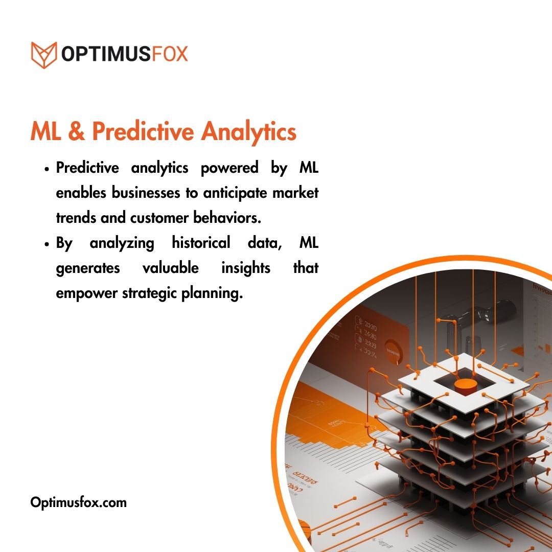 fox_optimus's tweet image. Unlock the potential of data-driven insights to guide strategic decision-making and anticipate future trends.
#MachineLearningSolutions #DataAnalytics #PredictiveInsights #BusinessGrowth #optimusfox