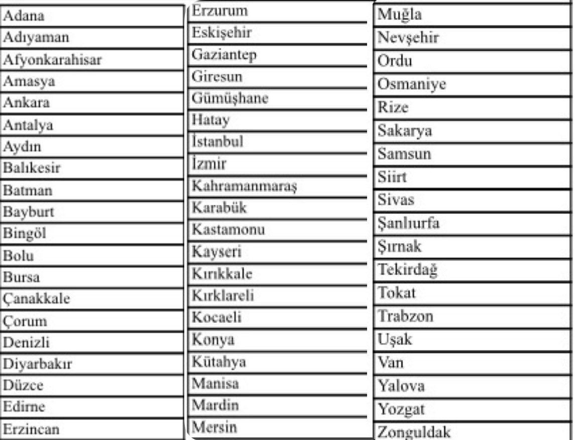 Onur Gökçek tweet media