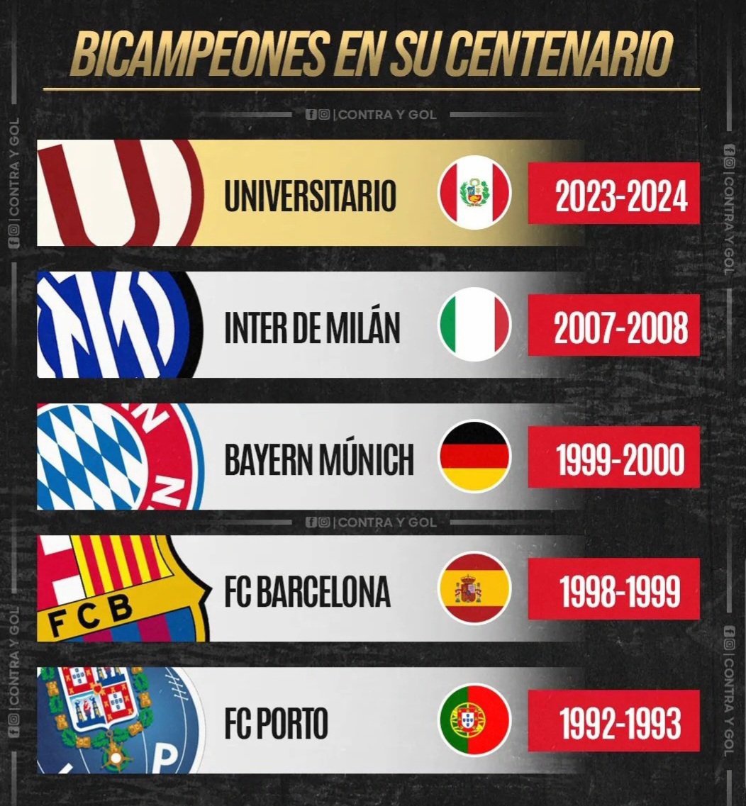 ORG🅤LLO CREMA 💛👏🏻