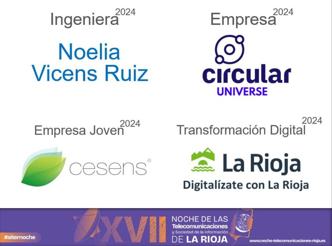 Enhorabuena a los premiados en la XVII Noche de las Telecomunicaciones #aiternoche:
<a href="/cesens_com/">Cesens</a>
<a href="/circularuniv/">Circular Universe</a>
<a href="/RiojaDigital/">Digitalízate con La Rioja</a>
tinyurl.com/LinkedinNolevi……Conoce a los galardonados de esta edición 2024 en nuestra web ➜➜ noche-telecomunicaciones-rioja.es
<a href="/COIT_AEIT/">COIT_AEIT</a>
