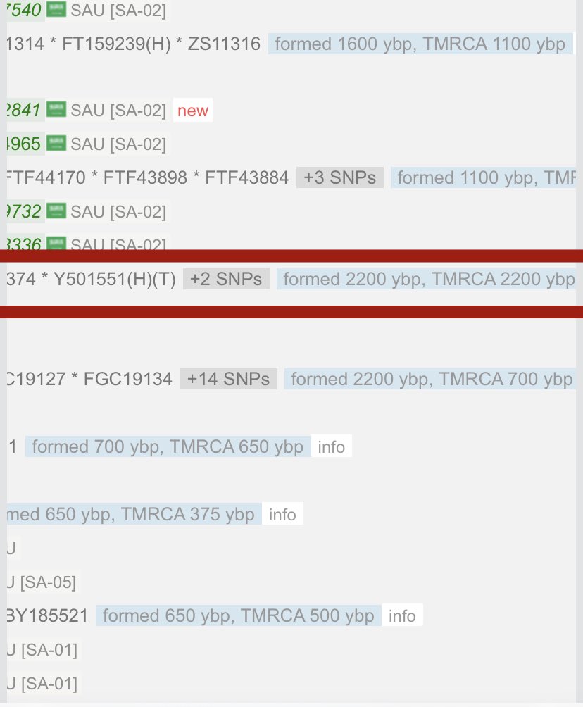 ابو تركي tweet media