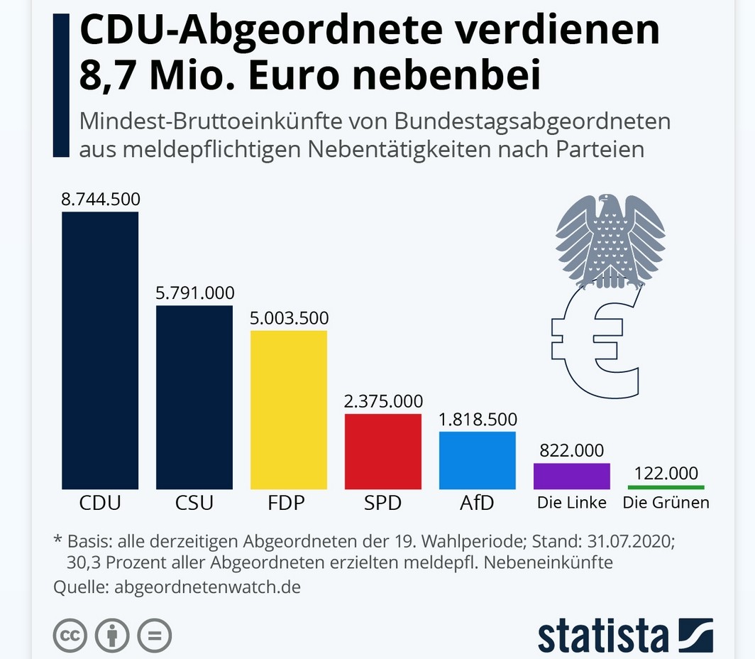Jeder kann für sich entscheiden, wer wirklich dem Land dienen möchte.
#Habeck4Kanzler 
#teamhabeck