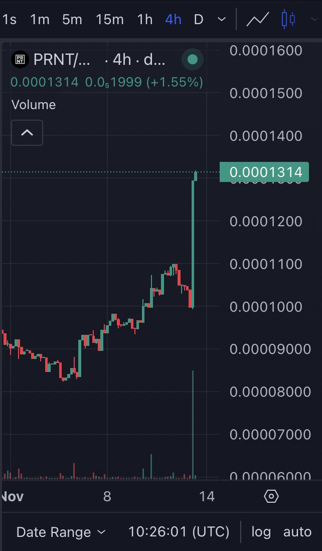 Guys if your 👀 to launch that next meme coin gem or even your own NFT art collection then check this out 😮<a href="/printonsol/">$PRNT</a> PRNTHUB this is amazing just look at what this team can do 2years in and still growing strong even through a bear market so can you imagine what’s coming 🤫