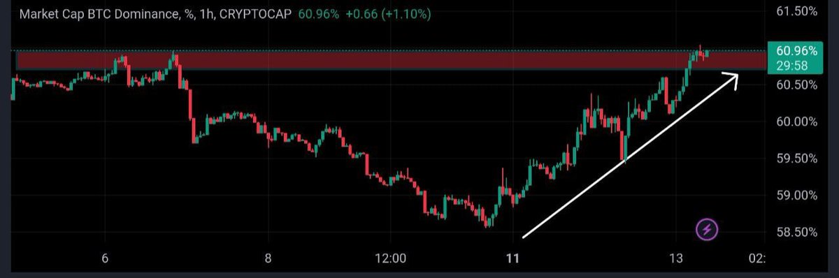 MakCrypto tweet media