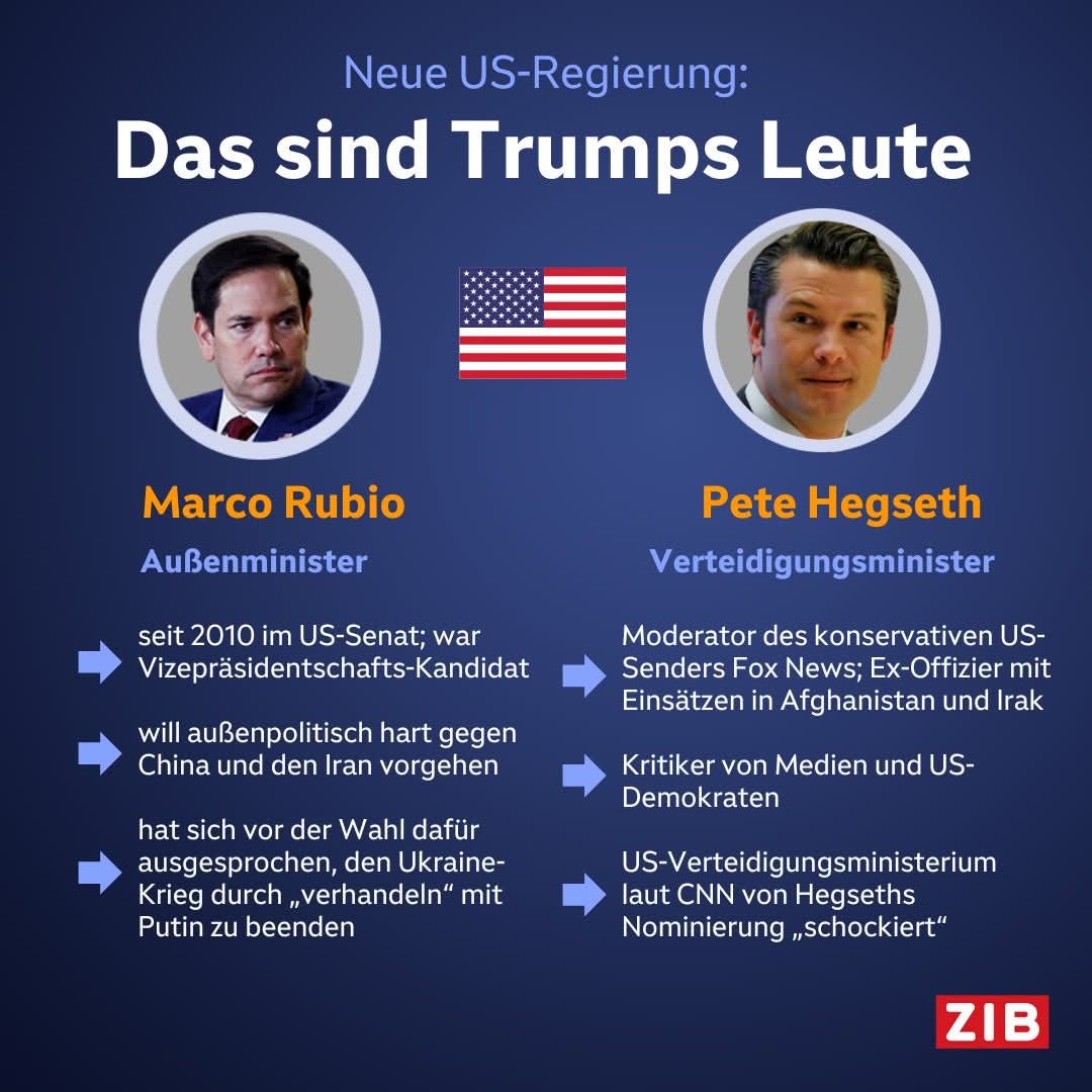 Das ist so, wie wenn Gerald Grosz neuer Verteidigungsminister wird..