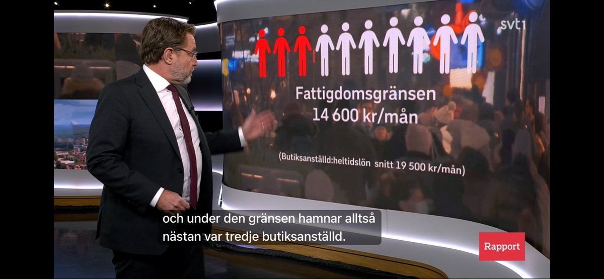SvenskHandel's tweet image. Vi ser allvarligt på att @svtnyheter och andra medier sprider en felaktig bild av butiksanställdas löner.

I Rapport den 11/11 angavs att genomsnittslönen för en heltidsanställd i butik är 19500 kronor. Detta är långt från sanningen 🧵.