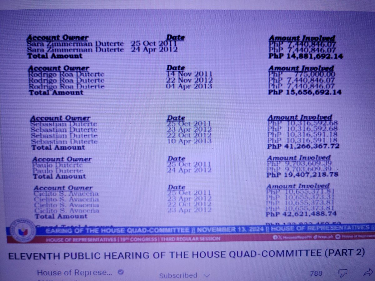 karensshih's tweet image. Former Sen. Trillanes showing the money trail of the Duterte's drug funds. Yikes! Billions talaga!