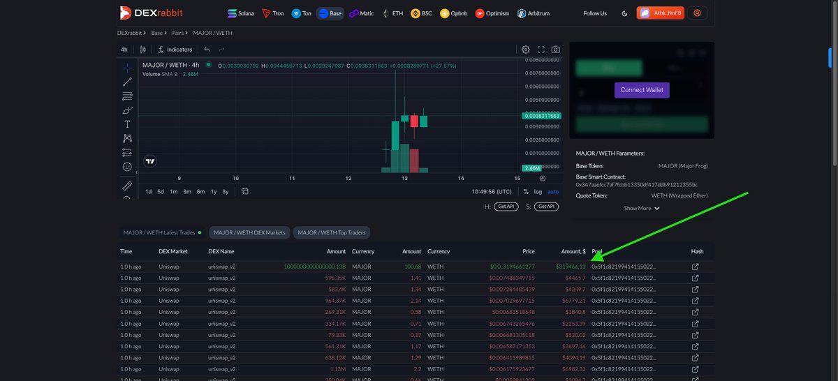 DEXRabbit tweet media