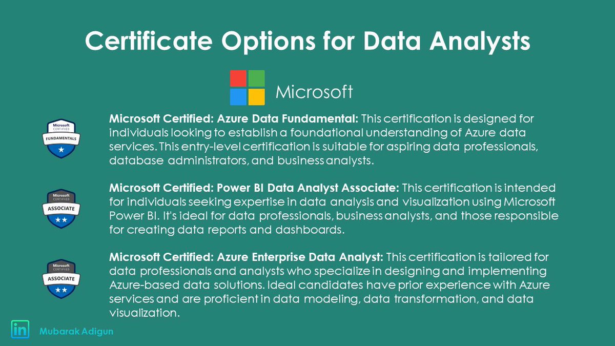 ibn_wittig's tweet image. If you’re looking to get industry recognized certificates in Data Analytics consider the following;

Cc: @Femi_OfMainland