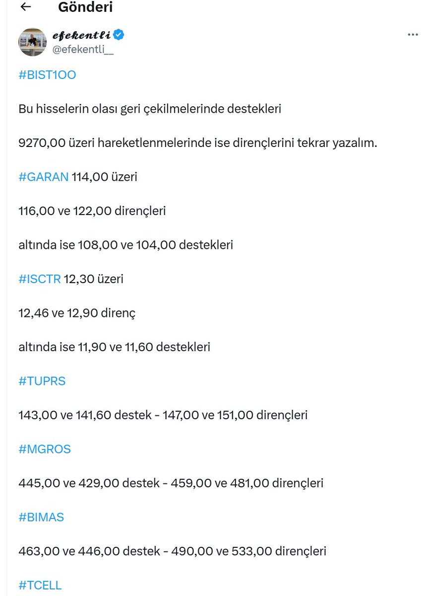 Destek dirençler işe yaradımı?

#GARAN #ISCRT #tuprs #MGROS #BIMAS #tcell 

#viop #viop30