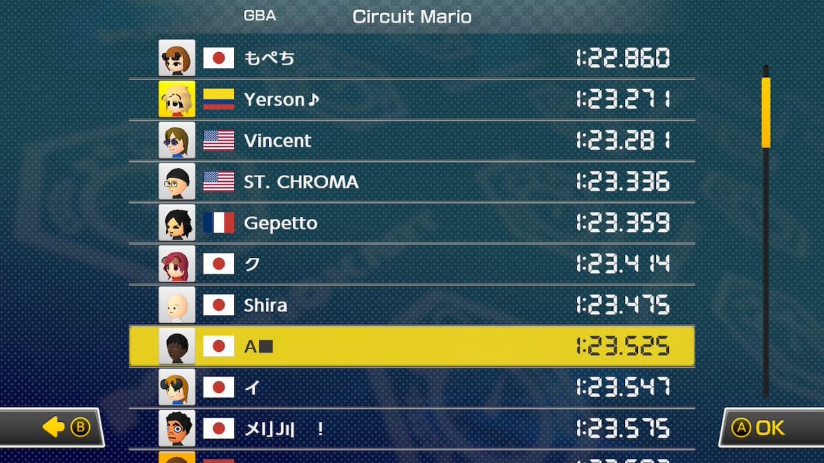 YersonCz tweet media