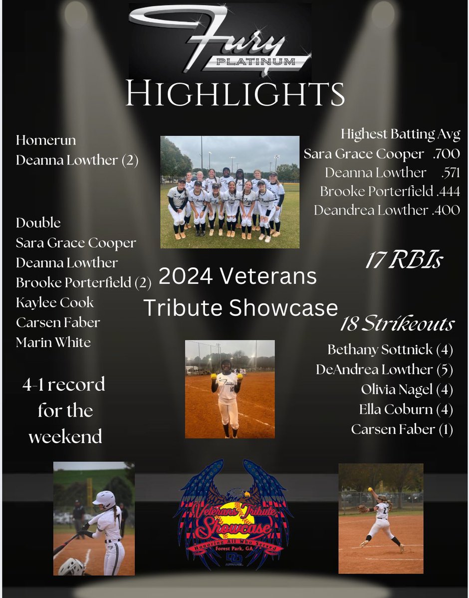 GA Fury Platinum Vandiver (@gafuryvandiver) on Twitter photo 