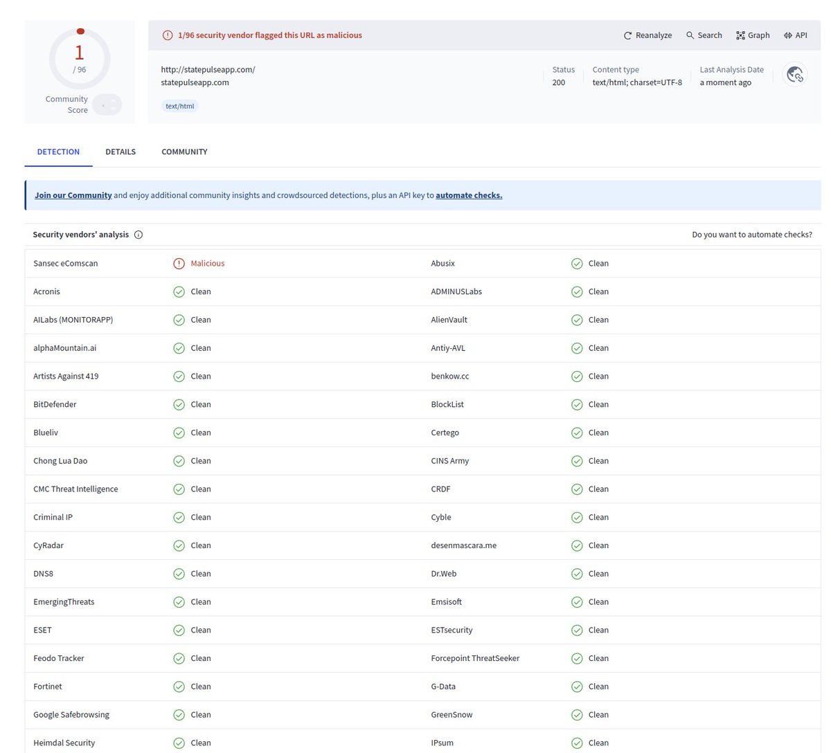 3000 stores just got hit with the "statepulseapp[.]com" skimmer, injected by Group Laski. Sansec is the only vendor that recognises it: 
virustotal.com/gui/domain/sta…