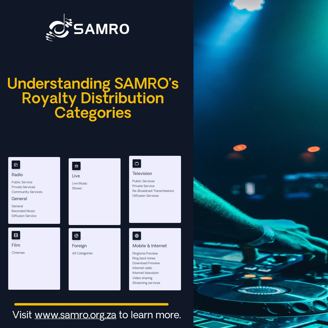 SAMROMusic's tweet photo. Our royalty payments follow an annual schedule approved by the Board of Directors. Payments are made approximately 12 months after the performance—for example, royalties for music performed this year are paid out next year.

Sometimes, adjustments are necessary after the initial (Primary) distribution due to factors like late playlist submissions from licensees and incomplete or inaccurate data corrections.

These adjustments are handled in the Secondary Distribution to ensure every member is fairly compensated.

SAMRO has built a website with a wealth of information to help music creators better understand how the distribution process works. Visit 👉 https://t.co/D8ss82zVJp for more details!

#SAMRO #RoyaltyDistribution #MusicRoyalties #SupportingMusicCreators #MusicIndustry