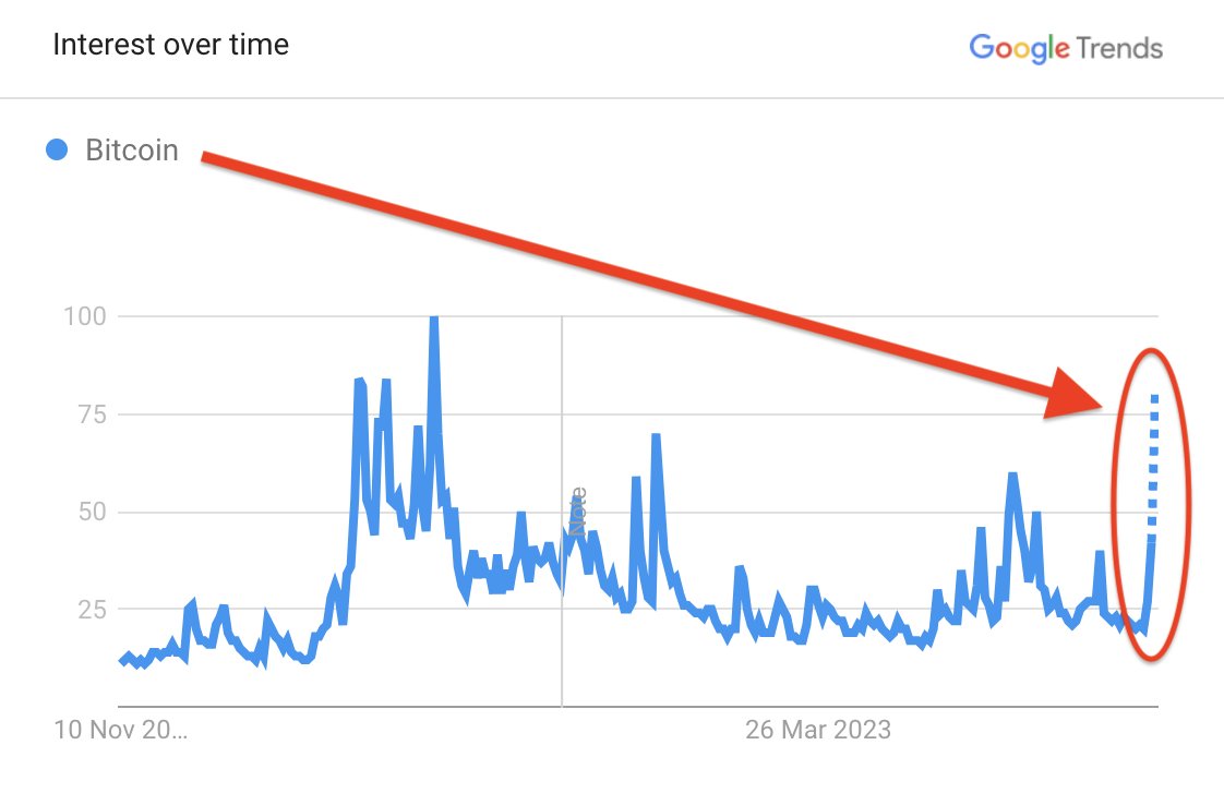 Bitcoin Archive tweet media