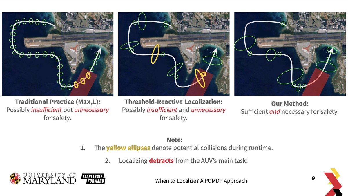 RAAS Lab tweet media