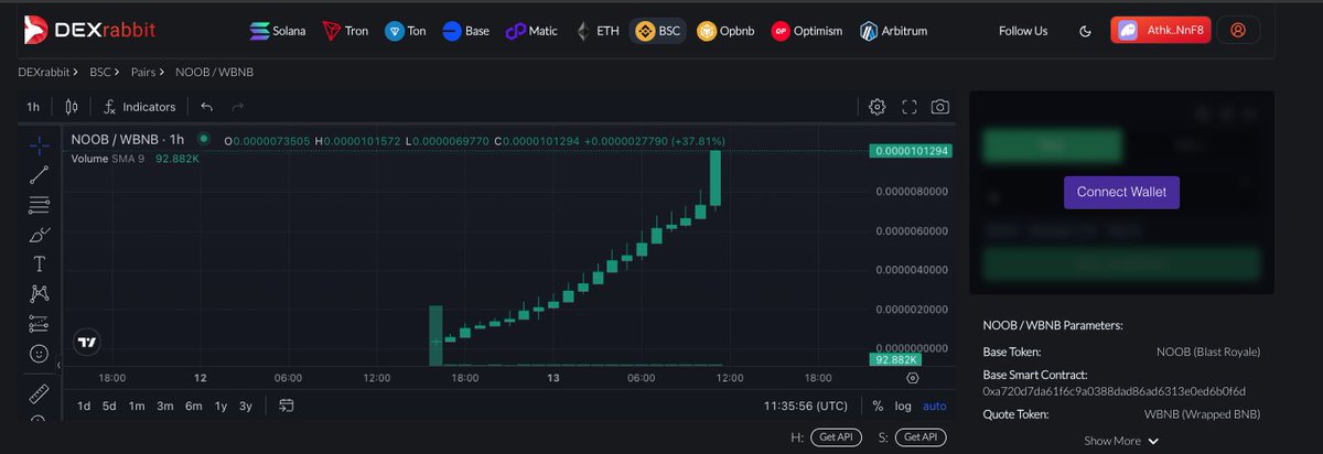 DEXRabbit tweet media
