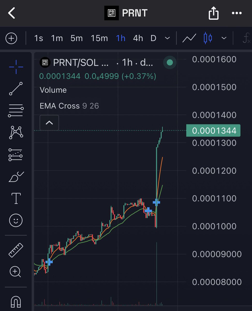 Something is cooking at <a href="/printonsol/">$PRNT</a> $PRNT. Take a look 👀 🖨️🚀