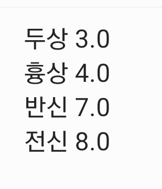 0820_lakia's tweet photo. #커미션 #Commission 
커미션을 열었습니다
목표금액 달성시 #rt추첨 을 통해 한분 그려드립니다
신청은 쪽지로 부��드립니다 https://t.co/xdhG66dRHw