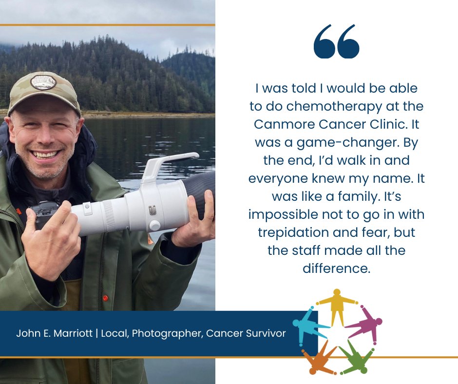 Canmore Hospital Foundation tweet media