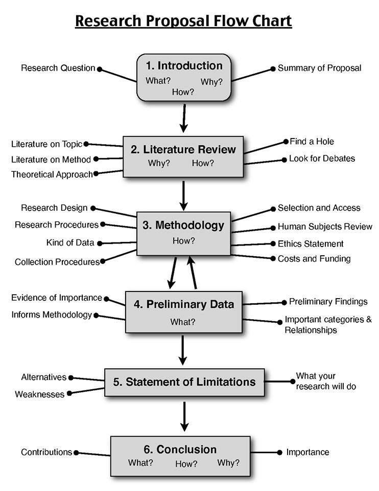 Dr.Roberts Demarcus PhD, MBA 👨‍🎓🇺🇸 Professor tweet media