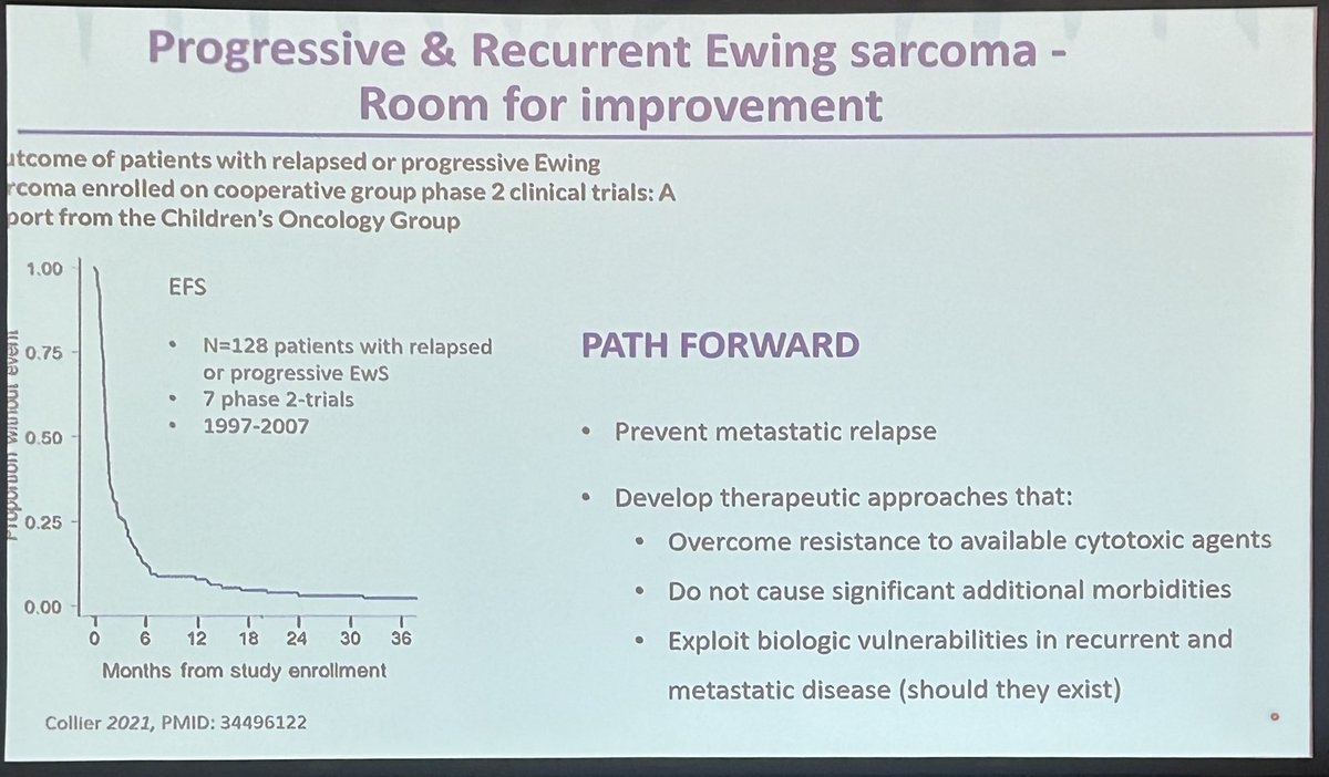 Hello, #CTOS2024!!! Science of #sarcoma has started. Learning a lot about #Ewing sarcoma from Beth Lawler. Path forward:
