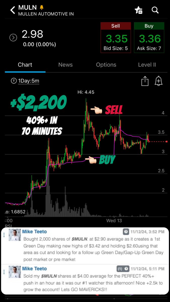 StocksniperTeam's tweet photo. Caught one of our favorite stocks $MULN (@Mullen_USA ) on another 1st Green Day yesterday LIVE with the new @simplertrading community! Join me at 2:30 P.M. (EST) as I review this trade and last week of trading and #LetsGetRichTogether
https://t.co/XvKhKgr3UE
#StockMavericks #SimplerTrading #StockMarket #DayTrader #DayTradingTeam #Learn #Profit #Repeat #Bitcoin #LetsGetRichTogether