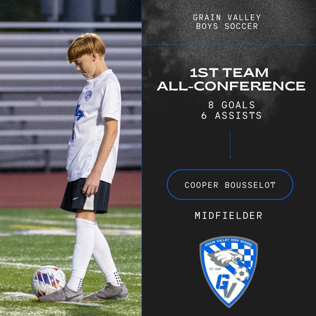 Grain Valley Soccer tweet media