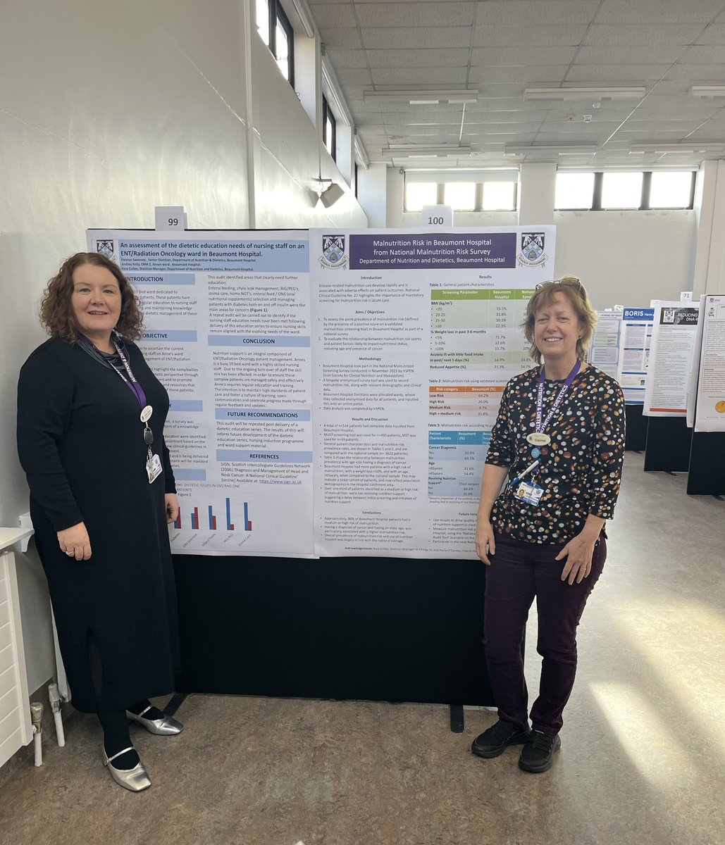 Beaumont Dietitians tweet media