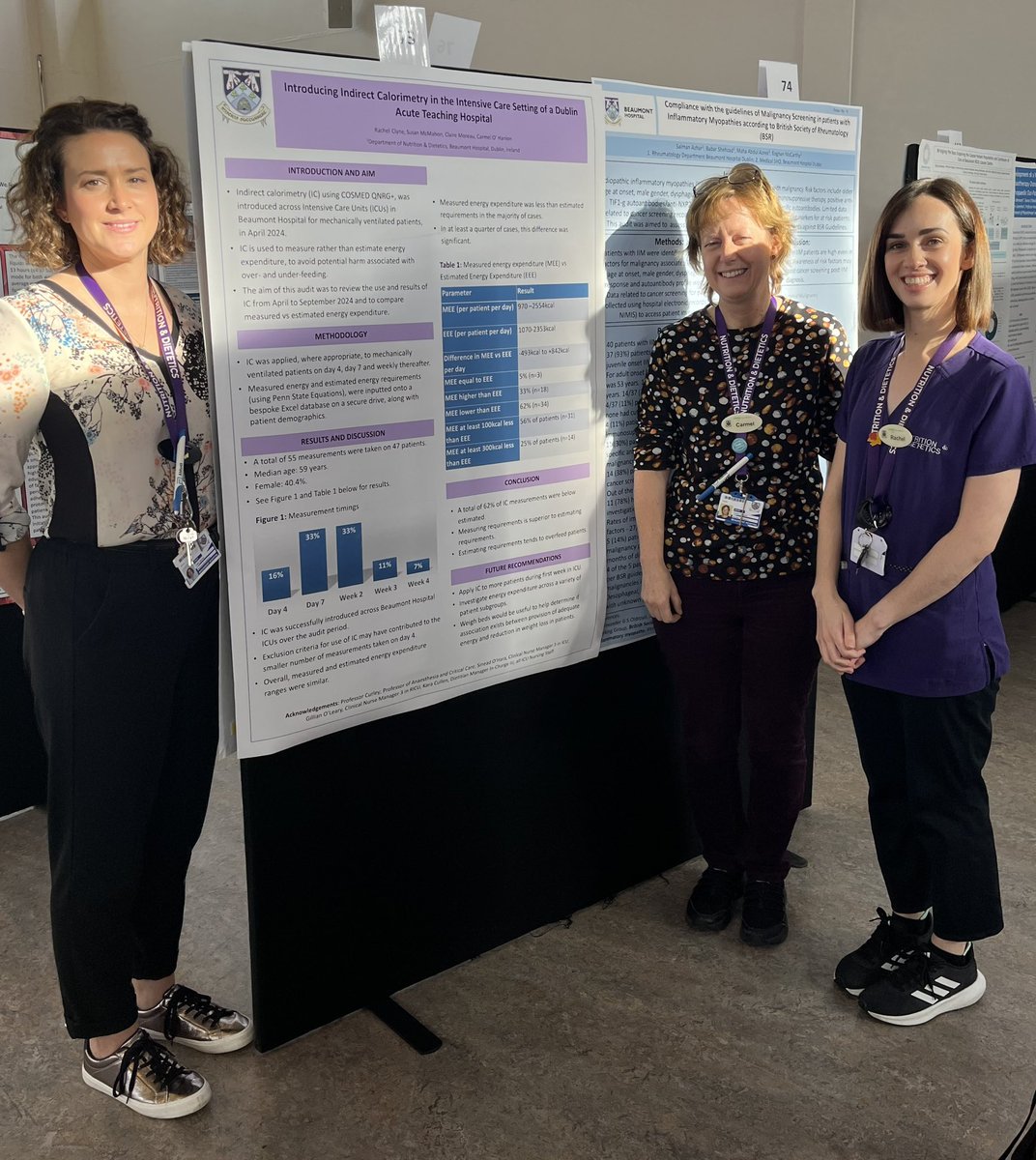 Beaumont Dietitians tweet media