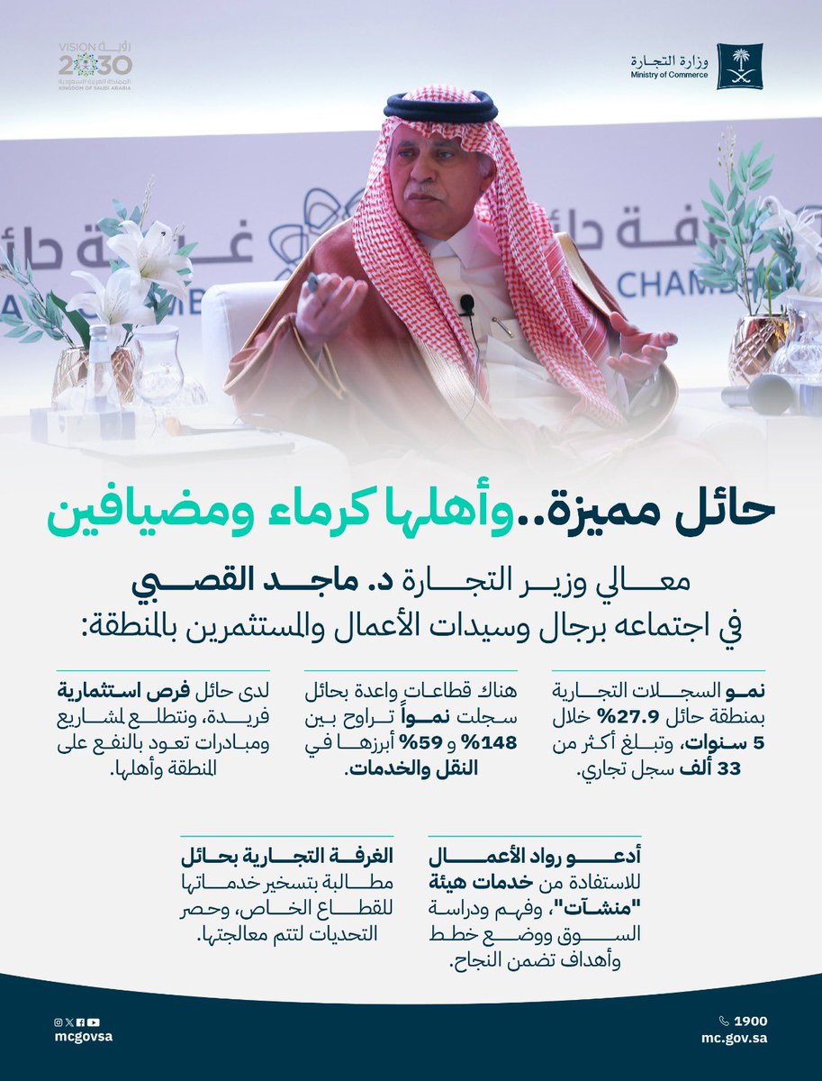 وزارة التجارة | Ministry of Commerce tweet media