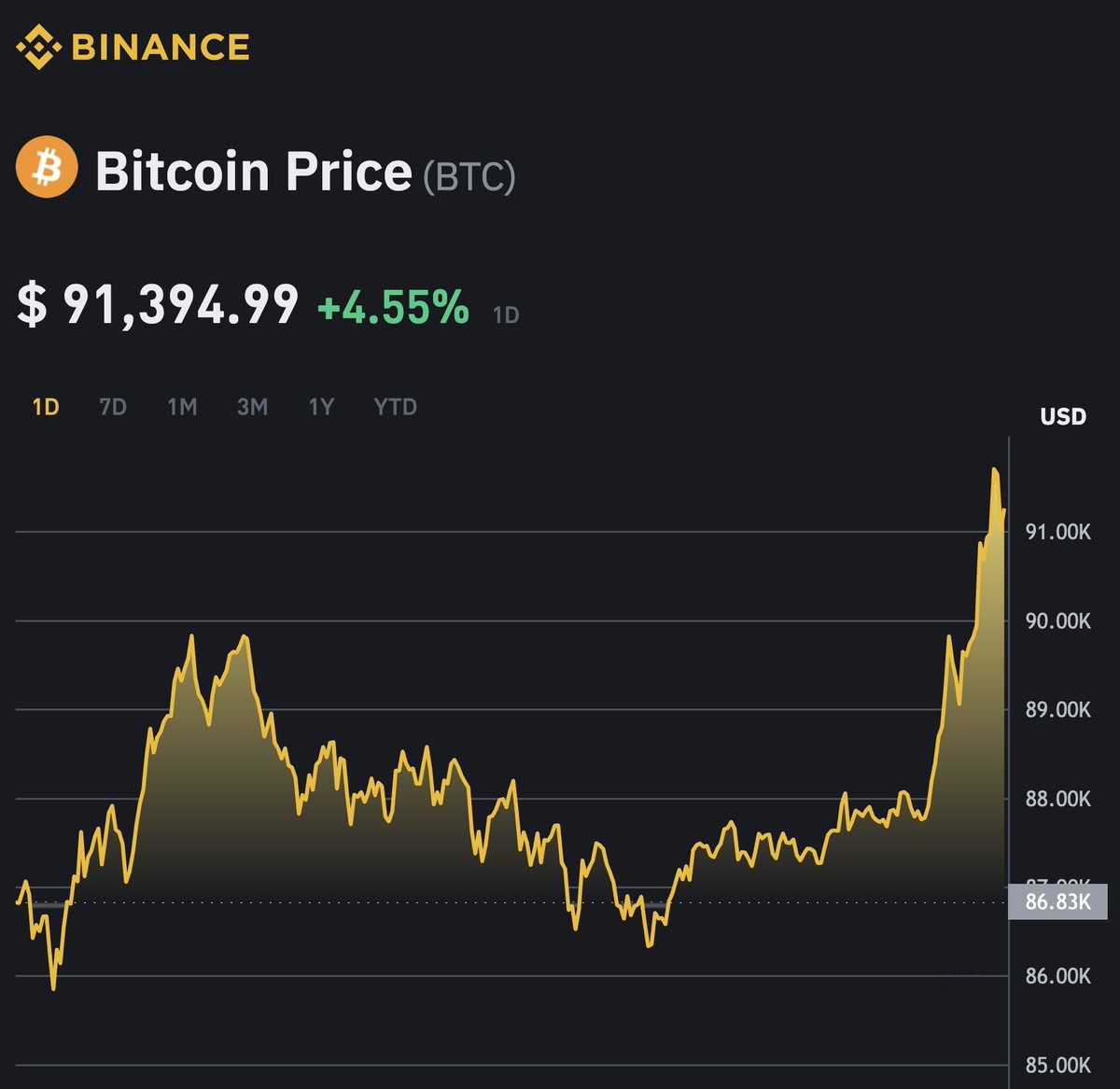 AIRDROP TO-DO LIST 🪂

Get ready for these 5 High-Potential $0 Node Airdrops I'm extremely optimistic about!

💎Potential Rewards: $200-$800

- Before you hit the hay, follow these steps:
- Sign up using the links below.
- Share your referral link in the comments.
- Retweet to