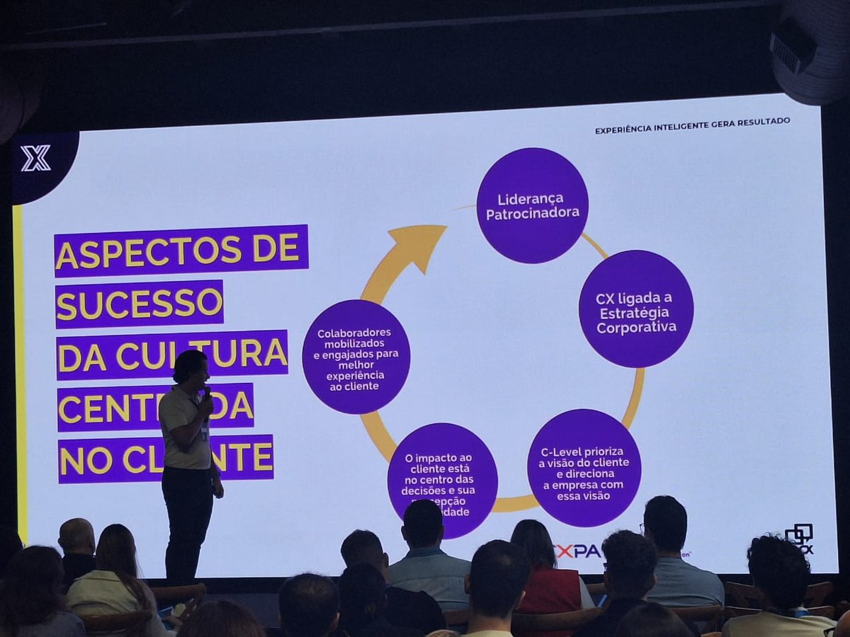 Christiano Bem, cofundador de la comunidad Amigos do CX, nos dio una gran visión sobre la importancia de escuchar activamente a los consumidores en el #XDayBrasil2024. 

Nos mostró cómo esta práctica mejora la relación con los clientes e impulsa los resultados para las marcas.