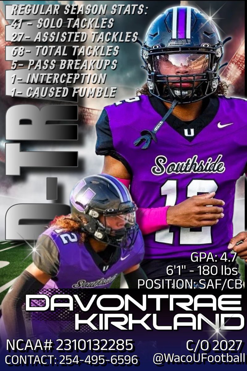 Davontrae "D-TRAIN" Kirkland (@ddavontrae) on Twitter photo (10) Regular Season Game Stats
41-Solo Tackles
27- Assisted Tackles
68-Total Tackles
5-PBU
1-INT
1-Caused Fumble
Overall Team Record 7-3
District Record 3-2
hudl.com/v/2QmNfi
<a href="/RecruitTheU/">Recruit The U</a> <a href="/WacoUFootball/">Waco University Football</a> <a href="/CoachK_Johnson/">Coach KJ</a> @CoachFoster77 <a href="/BamPerformance/">Bam Performance</a> <a href="/GPowersScout/">Greg Powers 🏟️</a> (10) Regular Season Game Stats
41-Solo Tackles
27- Assisted Tackles
68-Total Tackles
5-PBU
1-INT
1-Caused Fumble
Overall Team Record 7-3
District Record 3-2
hudl.com/v/2QmNfi
<a href="/RecruitTheU/">Recruit The U</a> <a href="/WacoUFootball/">Waco University Football</a> <a href="/CoachK_Johnson/">Coach KJ</a> @CoachFoster77 <a href="/BamPerformance/">Bam Performance</a> <a href="/GPowersScout/">Greg Powers 🏟️</a>