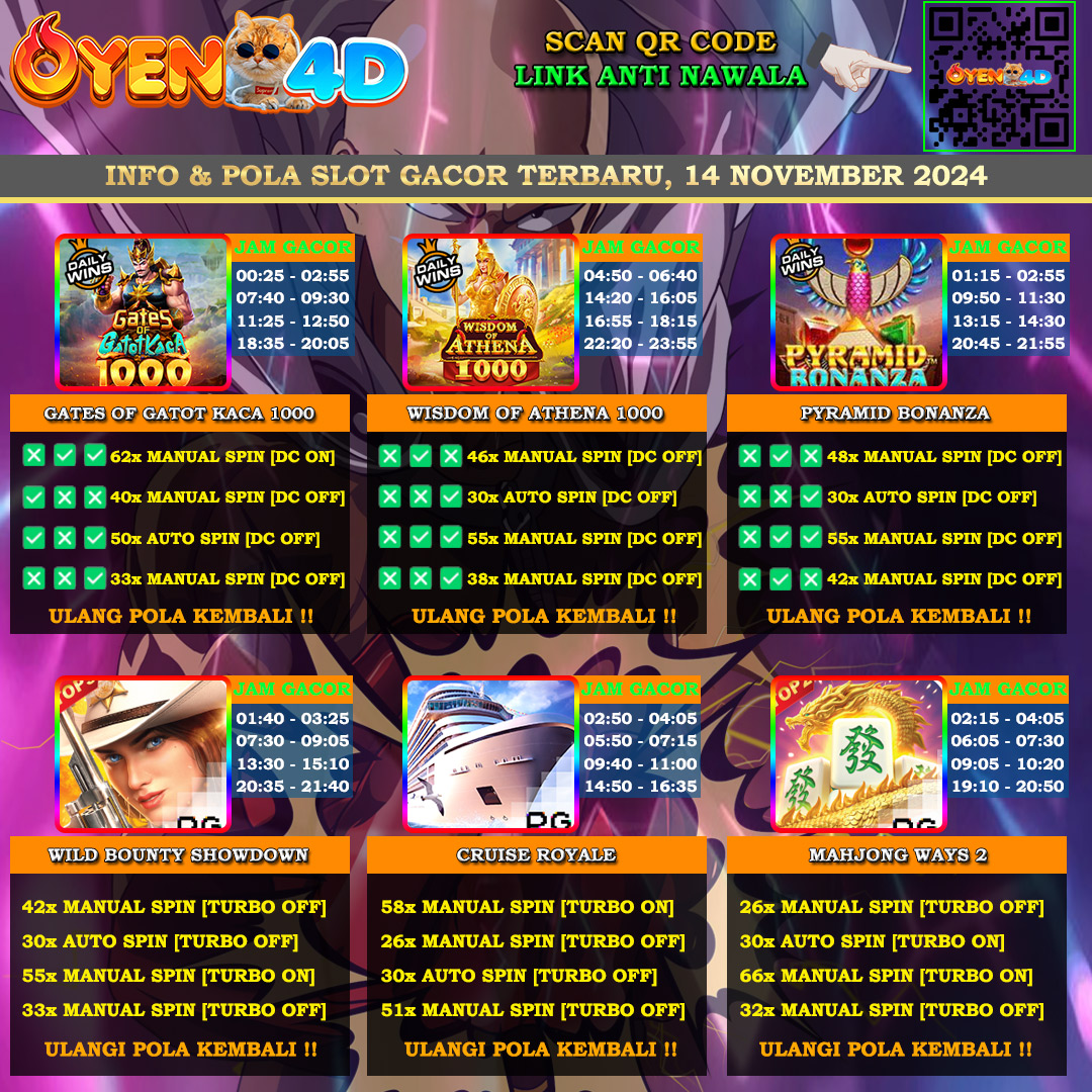 OYEN4D_OFFICIAL's tweet photo. Mencari sensasi mudah menang JP maxwin ? Coba di OYEN4D APK Slot88 Uang Asli Deposit Dana Tepercaya dengan pemilihan game dan pola terbaik untuk mudah jackpot sensational.

#slotgacor #slotonline #slot2024 #slotpg #pragmaticplay #slotgacorhariini #oyen4 https://t.co/NWMfIAM8hC