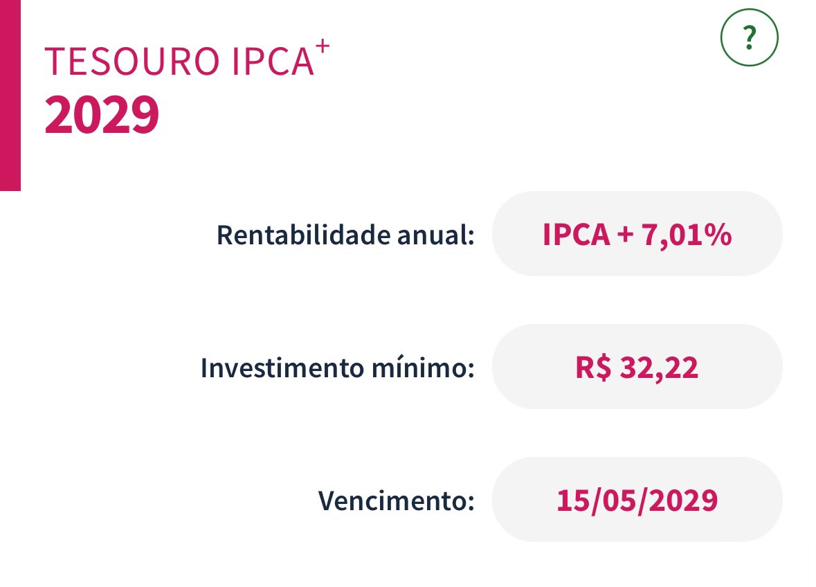 É recorde no Tesouro IPCA+, no dólar, no Bitcoin…  apenas fatos, os comentários ficam com vocês 🤐