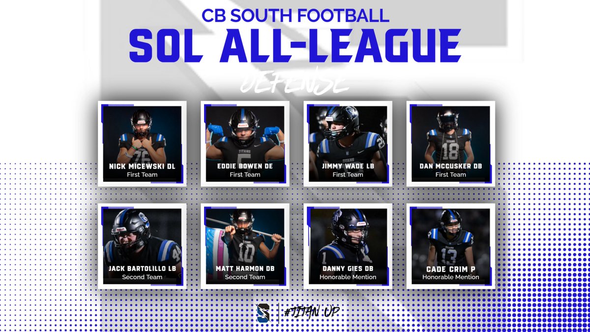 Hey <a href="/CBSouthHS/">CB South</a>! Please join the athletic department in congratulating our Football athletes on their SOL All-League Honors this season!!! We are so very proud of you!