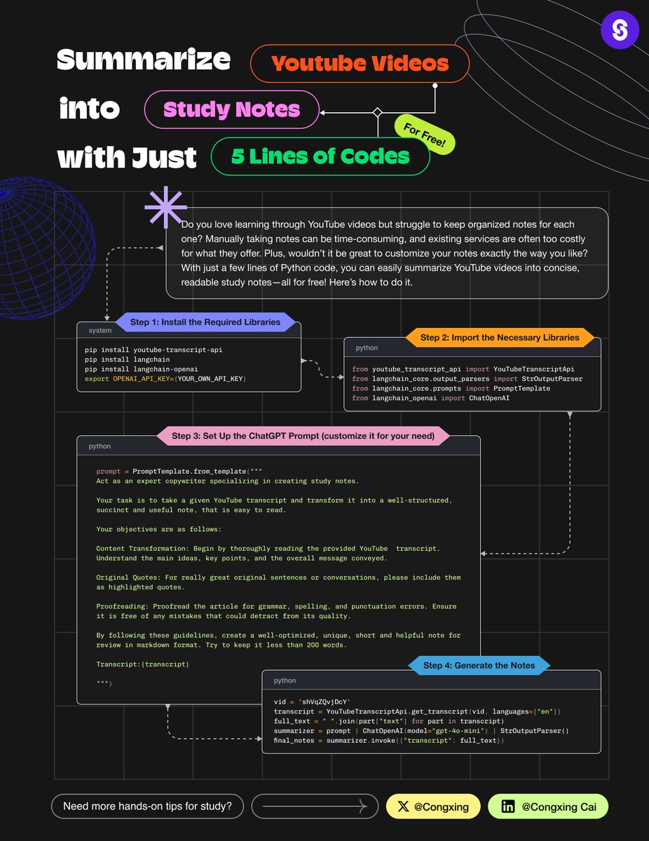 Congxing Cai tweet media