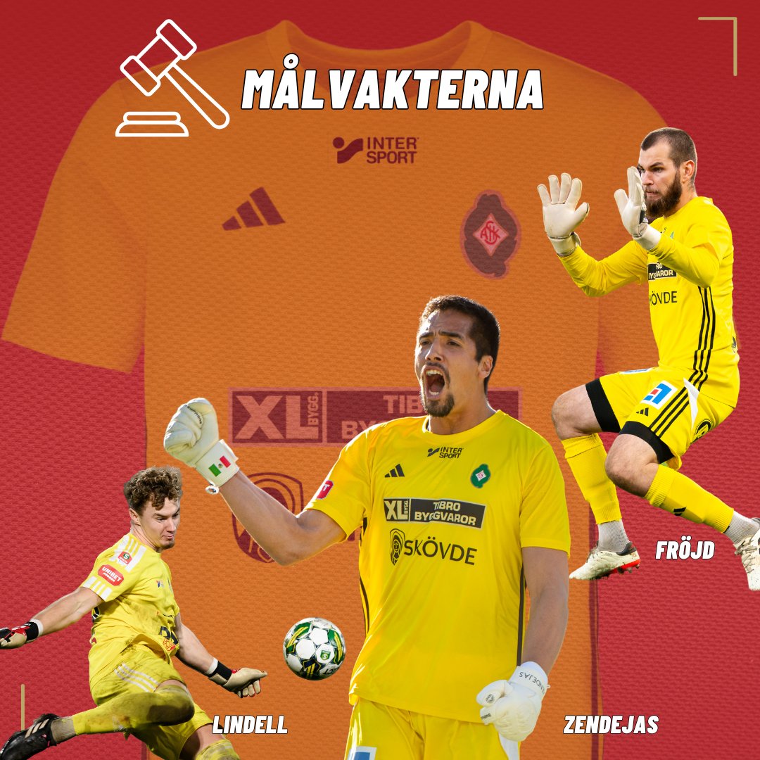 skovdeaik's tweet photo. Ett minne från denna tredje säsongen i Superettan är en matchtröja. Först ut är chansen att buda hem årets Målvaktströja gul. I morgon vid denna tid följer våra försvarare!

Se aktiva annonser på: https://t.co/yCmqtk8Y2O (auktionstid 7 dagar)

🔴⚪ #skovdeaik #Superettan https://t.co/JYehi3oIjg