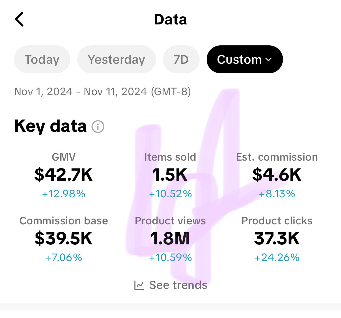 Brianna Fornes | UGC Creator & Influencer tweet media