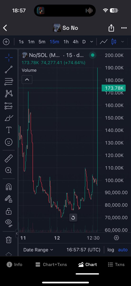 Support your local dealer