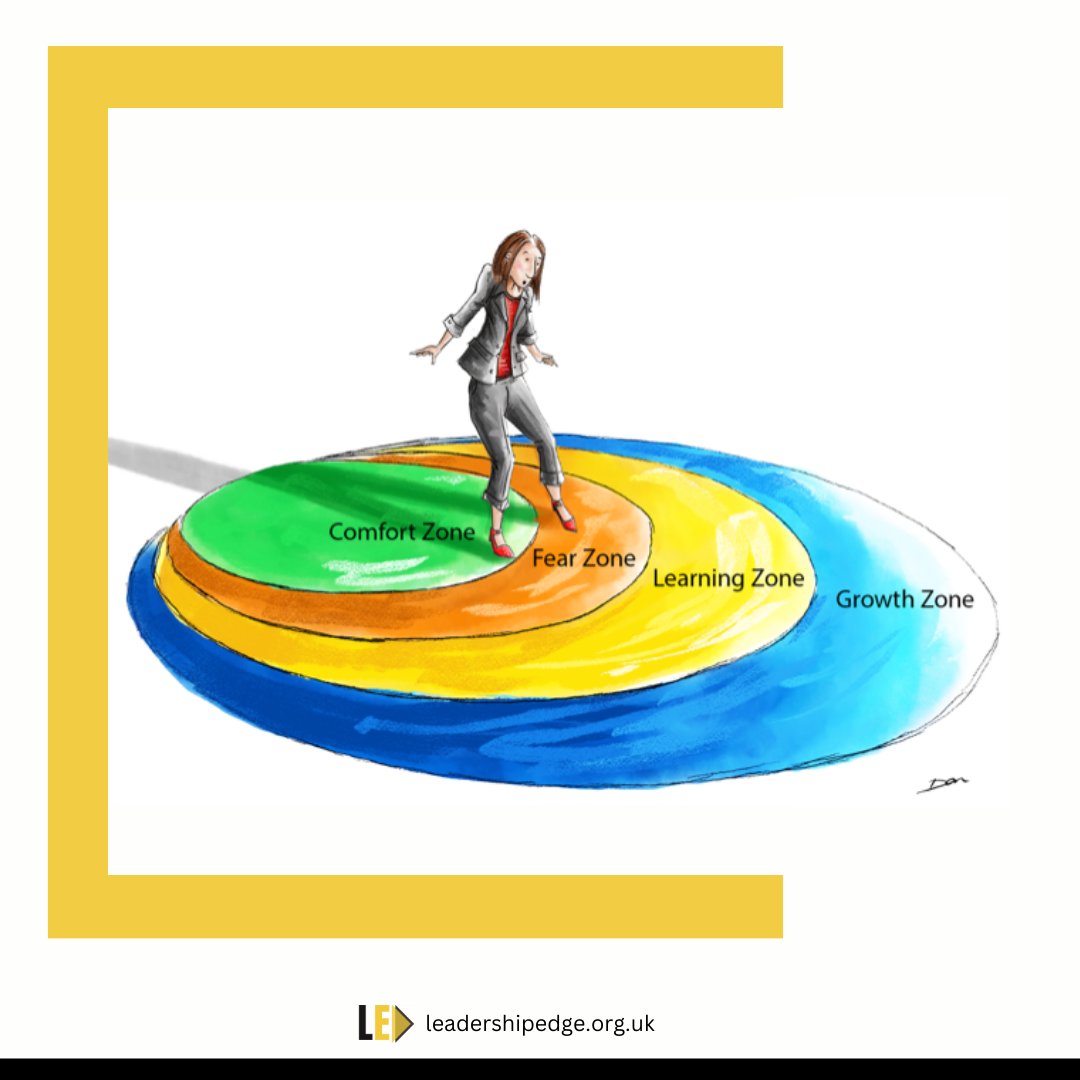Top-down leadership may boost school performance, but it can hurt job satisfaction. A coaching culture, on the other hand, develops staff professionally, boosts confidence, and brings out their strengths and ideas. #wellbeing #CPD #engagement

More: heyor.ca/isHX7E