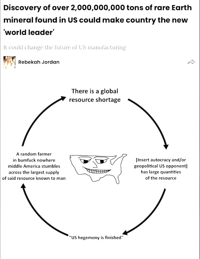 HarndarMapping's tweet photo. Every single time. https://t.co/iEKu5QyrS5